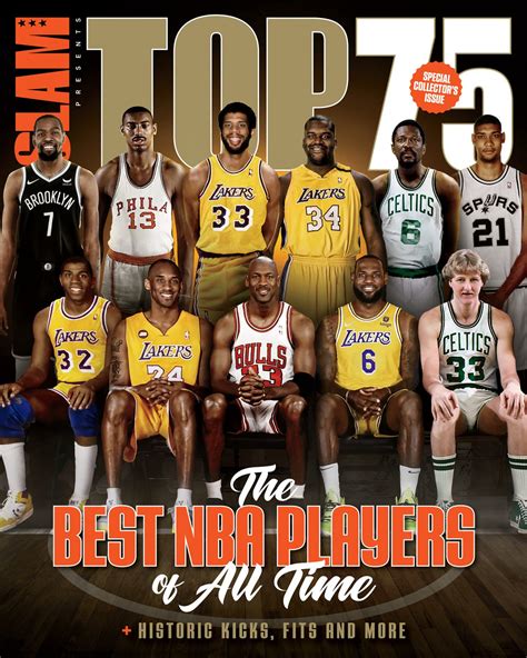 best nba team of all time record|SLAM Presents TOP 75 NBA Teams of All Time.